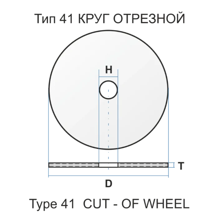Круг отрезной по металлу LUGAABRASIV 230x2x22,23 мм — изображение 2